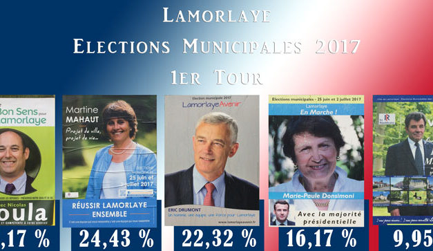 Lamorlaye : Résultats élections municipales 2017