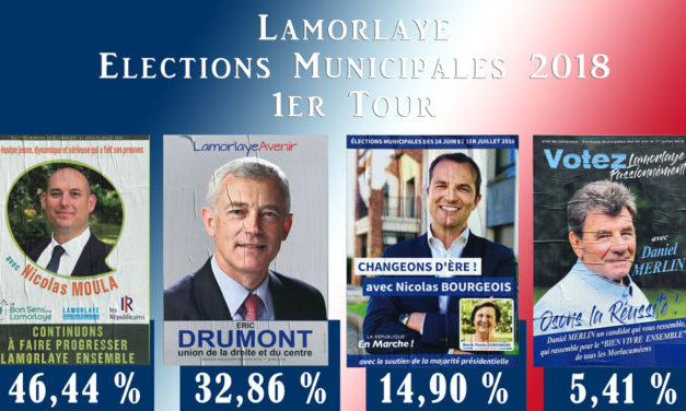 Municipales 2018 à Lamorlaye (Oise) – Résultats 1er tour
