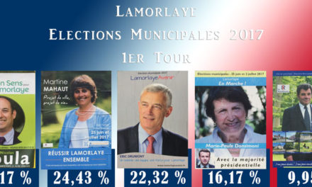 Lamorlaye : Résultats élections municipales 2017