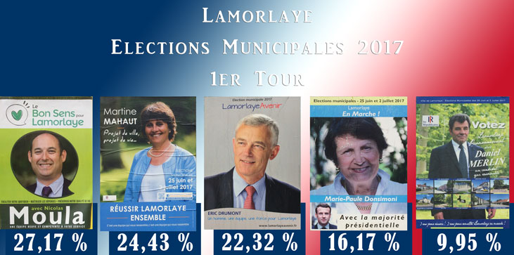 Lamorlaye, résultats des élections municipales du 1er tour 2017