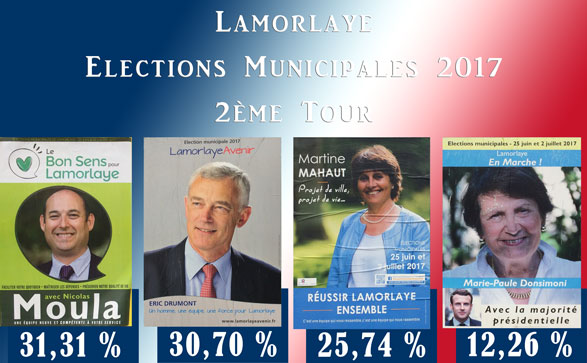 Nicolas Moula élu maire de Lamorlaye