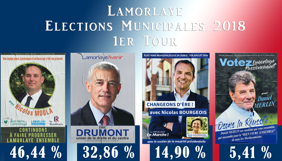 Municipales 2018 à Lamorlaye (Oise) – Résultats 1er tour